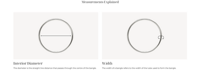 Bangle Size Guide