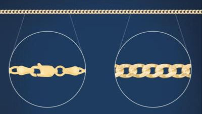 18ct Yellow Gold Diamond Cut Curb Chain – 50cm